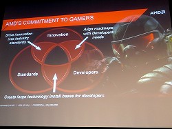 画像集#015のサムネイル/DQX「スペシャルプレミアバンドルキャンペーン」の発表も行われた「KABINI発売記念イベント “REBORN of Athlon&Sempron”」レポート