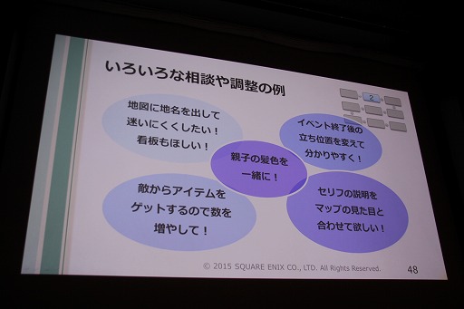 ꡼ No.011 | CEDEC 2015ϥɥ饯ʤǤϤΥȡ꡼ϤɤΤ褦˺ƤΤ֥ɥ饴󥯥XפΥ٥ȥץʡΥĥܤ