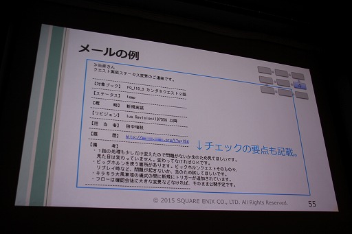 ꡼ No.013 | CEDEC 2015ϥɥ饯ʤǤϤΥȡ꡼ϤɤΤ褦˺ƤΤ֥ɥ饴󥯥XפΥ٥ȥץʡΥĥܤ