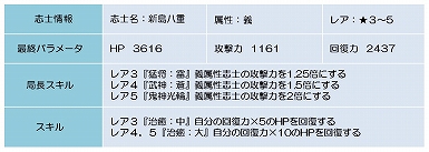 ꡼ No.004Υͥ / BLADEס٥ȥֵ ˴ηפ»