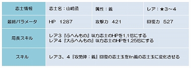 ꡼ No.006Υͥ / BLADEס٥ȥֵ ˴ηפ»