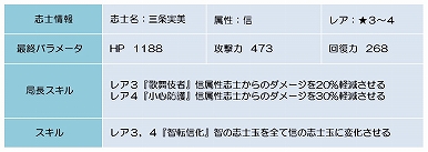 ꡼ No.008Υͥ / BLADEס٥ȥֵ ˴ηפ»