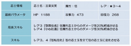 ꡼ No.009Υͥ / BLADEס ηפָۤꥤ٥Ȥ򳫺