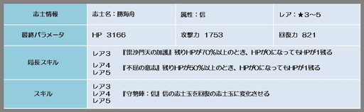 ���������꡼ No.002�Υ���ͥ������ / ������BLADE�ס��������ʤɿ�°���ֻΤνФ䤹�����٥�ȥ������»���