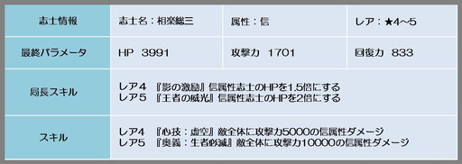 ���������꡼ No.004�Υ���ͥ������ / ������BLADE�ס��������ʤɿ�°���ֻΤνФ䤹�����٥�ȥ������»���