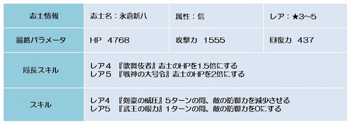 ���������꡼ No.006�Υ���ͥ������ / ������BLADE�ס��������ʤɿ�°���ֻΤνФ䤹�����٥�ȥ������»���