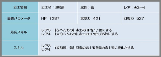 ���������꡼ No.008�Υ���ͥ������ / ������BLADE�ס��������ʤɿ�°���ֻΤνФ䤹�����٥�ȥ������»���