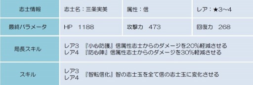 ꡼ No.001Υͥ / BLADEϢ³5ܤϿ°иְŷ͡פ»