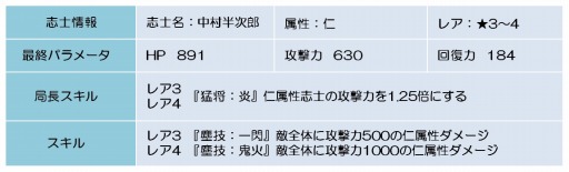 ꡼ No.012Υͥ / BLADEײо줷٥ȻֻΤ魯ְ³ڤαѷפ»