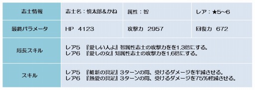 ꡼ No.014Υͥ / BLADEײо줷٥ȻֻΤ魯ְ³ڤαѷפ»