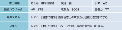 ꡼ No.007Υͥ / BLADEס٥ȥꥢְڤζפˤϰĤֻãо