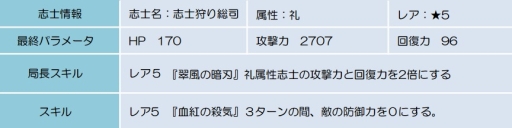 ꡼ No.009Υͥ / BLADEס٥ȥꥢְڤζפˤϰĤֻãо