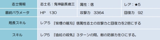 ꡼ No.013Υͥ / BLADEס٥ȥꥢְڤζפˤϰĤֻãо