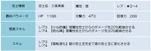 ꡼ No.005Υͥ / BLADEס°λֻΤо줹륤٥ȡƣפ