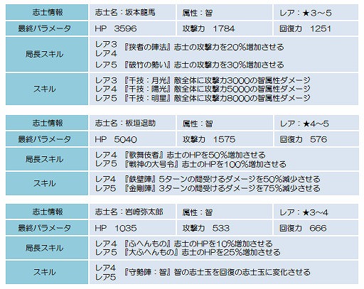 ꡼ No.006Υͥ / BLADEס쥢ֻΤλŴ륤٥ȡȿιǡɤ򳫺