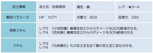 ꡼ No.008Υͥ / BLADEפ˻ֻΡȺɤи륤٥ȥꥢо