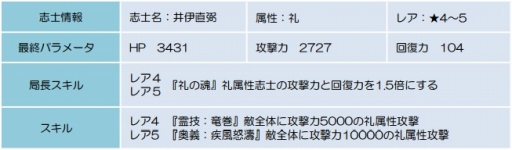 ���������꡼ No.002�Υ���ͥ������ / ������BLADE�ס���°����ե������㡼�������٥�ȡֿ���η��ҡ� �򳫺�