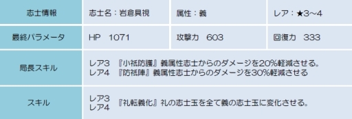 ���������꡼ No.003�Υ���ͥ������ / ������BLADE�פ�Ϣ³���٥�ȡ������ŷ���2����ή�����̡פ�������