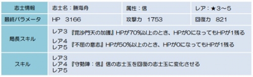 ꡼ No.006Υͥ / BLADEץ٥ȡάפ»ܡ°ֿ λֻΡפ