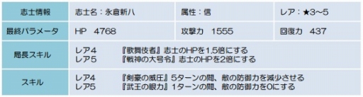 ꡼ No.008Υͥ / BLADEץ٥ȡάפ»ܡ°ֿ λֻΡפ
