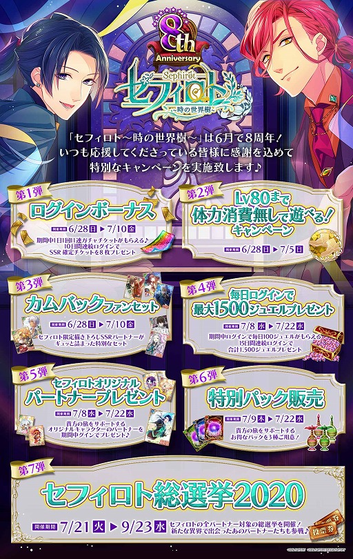 ���������꡼ No.006�Υ���ͥ������ / �֥��ե����ȡ��������������פ�8��ǯ��ǰ�����ڡ��󤬳���