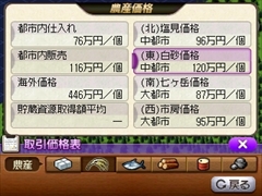 ���������꡼ No.031�Υ���ͥ������ / 2014ǯ2��ȯ��ͽ��Ρ�A��֤ǹԤ���3D�פ˼�Ͽ����륷�ʥꥪ�ޥåס���ʪ���񸻤�Ҳ�