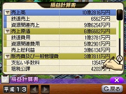 ������#013�Υ���ͥ���/��A��֤ǹԤ���3D�פ��θ����٥�Ȥ������Ť��⤤�ǹ���פˤƳ��š�ϩ���ż֤ε��ξ���Ŵƻ�бĥ����ץ쥤����Ȥ����������Ѥ�ä��������ͤ��ݡ���