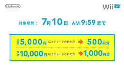 画像ギャラリー No.027のサムネイル画像 / 「ちょっと Nintendo Direct」で「電波人間のRPG3」「実写でちびロボ!」といった3DSダウンロードソフトやWii U関連サービスの情報が公開に
