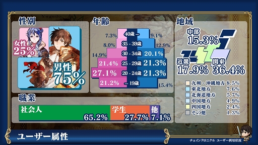 ���������꡼ No.038�Υ���ͥ������ / �֥������󥯥��˥���פΥ��٥�ȡ�1��ǯľ���ե���ߡ��ƥ��󥰡פ����š����˥Ჽ��ȯɽ��Ϥ��ᡤ�����󤬼��������ӽФ����������ͤ��ݡ���