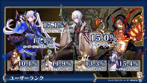 ���������꡼ No.039�Υ���ͥ������ / �֥������󥯥��˥���פΥ��٥�ȡ�1��ǯľ���ե���ߡ��ƥ��󥰡פ����š����˥Ჽ��ȯɽ��Ϥ��ᡤ�����󤬼��������ӽФ����������ͤ��ݡ���