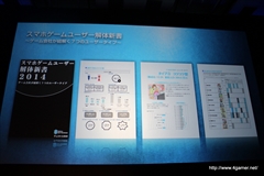 ������#063�Υ���ͥ���/�֥����ͥåȥ���� ��ǥ�������ե���� 2014 Autumn�פ����š�4�ܤο���ץ��֥������󥯥��˥���ס֥����Ĥ����塼�ȡפο����󡤡�Noah Pass�׻��Ȥο�Ÿ����ȯɽ��