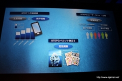 ������#066�Υ���ͥ���/�֥����ͥåȥ���� ��ǥ�������ե���� 2014 Autumn�פ����š�4�ܤο���ץ��֥������󥯥��˥���ס֥����Ĥ����塼�ȡפο����󡤡�Noah Pass�׻��Ȥο�Ÿ����ȯɽ��