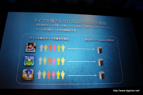 ������#067�Υ���ͥ���/�֥����ͥåȥ���� ��ǥ�������ե���� 2014 Autumn�פ����š�4�ܤο���ץ��֥������󥯥��˥���ס֥����Ĥ����塼�ȡפο����󡤡�Noah Pass�׻��Ȥο�Ÿ����ȯɽ��