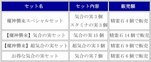 画像ギャラリー No.002のサムネイル画像 / 「チェインクロニクル」イベント「装飾の魔神フロガビトゥス襲来!」を29日に開催