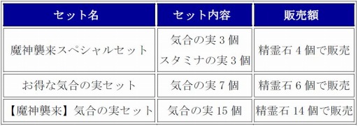 画像ギャラリー No.002のサムネイル画像 / 「チェインクロニクル」，魅惑の魔神「タリビク（SSR）」獲得イベントを実施