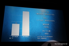 ���������꡼ No.007�Υ���ͥ������ / ���������ॹ����Noah Pass�פ˥ǡ���ʬ�Ϥʤɤο������ӥ������ô�ȤǼ��פ�ʬ�ۤ��빭���ǥ��Ƴ������ǥ�������ȯɽ����1�����ݡ���