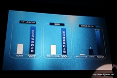 ���������꡼ No.008�Υ���ͥ������ / ���������ॹ����Noah Pass�פ˥ǡ���ʬ�Ϥʤɤο������ӥ������ô�ȤǼ��פ�ʬ�ۤ��빭���ǥ��Ƴ������ǥ�������ȯɽ����1�����ݡ���