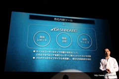 ���������꡼ No.013�Υ���ͥ������ / ���������ॹ����Noah Pass�פ˥ǡ���ʬ�Ϥʤɤο������ӥ������ô�ȤǼ��פ�ʬ�ۤ��빭���ǥ��Ƴ������ǥ�������ȯɽ����1�����ݡ���