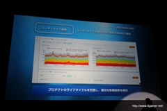 ���������꡼ No.015�Υ���ͥ������ / ���������ॹ����Noah Pass�פ˥ǡ���ʬ�Ϥʤɤο������ӥ������ô�ȤǼ��פ�ʬ�ۤ��빭���ǥ��Ƴ������ǥ�������ȯɽ����1�����ݡ���