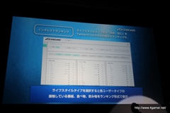 ���������꡼ No.017�Υ���ͥ������ / ���������ॹ����Noah Pass�פ˥ǡ���ʬ�Ϥʤɤο������ӥ������ô�ȤǼ��פ�ʬ�ۤ��빭���ǥ��Ƴ������ǥ�������ȯɽ����1�����ݡ���