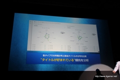 ���������꡼ No.021�Υ���ͥ������ / ���������ॹ����Noah Pass�פ˥ǡ���ʬ�Ϥʤɤο������ӥ������ô�ȤǼ��פ�ʬ�ۤ��빭���ǥ��Ƴ������ǥ�������ȯɽ����1�����ݡ���