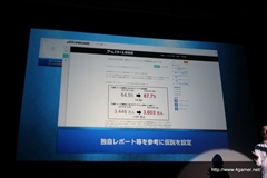 ���������꡼ No.022�Υ���ͥ������ / ���������ॹ����Noah Pass�פ˥ǡ���ʬ�Ϥʤɤο������ӥ������ô�ȤǼ��פ�ʬ�ۤ��빭���ǥ��Ƴ������ǥ�������ȯɽ����1�����ݡ���