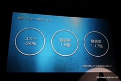 ���������꡼ No.024�Υ���ͥ������ / ���������ॹ����Noah Pass�פ˥ǡ���ʬ�Ϥʤɤο������ӥ������ô�ȤǼ��פ�ʬ�ۤ��빭���ǥ��Ƴ������ǥ�������ȯɽ����1�����ݡ���