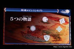 ���������꡼ No.003�Υ���ͥ������ / �֥������󥯥��˥������3����2016ǯ�߼���ͽ�ꡣ5�Ĥξ���5�ͤο���͸�ã�ˤ�륹�ȡ��꡼��Ÿ�����뤳�Ȥ����餫��