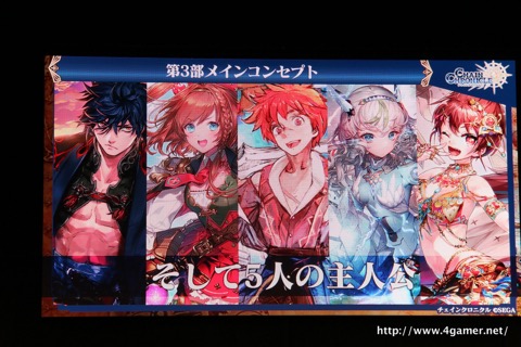チェインクロニクル 第3部が16年冬実装予定 5つの場所で5人の新主人公達によるストーリーが展開することが明らかに