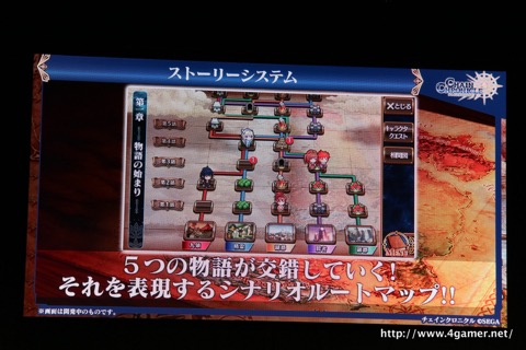 ���������꡼ No.006�Υ���ͥ������ / �֥������󥯥��˥������3����2016ǯ�߼���ͽ�ꡣ5�Ĥξ���5�ͤο���͸�ã�ˤ�륹�ȡ��꡼��Ÿ�����뤳�Ȥ����餫��