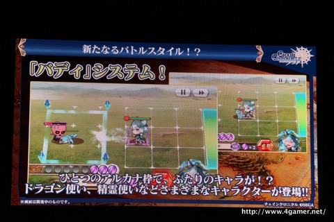 ���������꡼ No.013�Υ���ͥ������ / �֥������󥯥��˥������3����2016ǯ�߼���ͽ�ꡣ5�Ĥξ���5�ͤο���͸�ã�ˤ�륹�ȡ��꡼��Ÿ�����뤳�Ȥ����餫��