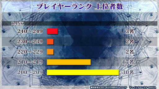 ���������꡼ No.019�Υ���ͥ������ / �˥����֥����󥯥�2017 �դοءס���3�ϡ������ǡ��ղáۤ�3��9���˼�������3��ŷ�⡤�ʷ�ε�ͥ���ܡ������������󥭥󥰤ʤɤ�ȯɽ