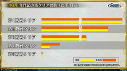 ���������꡼ No.004�Υ���ͥ������ / 10��Ρ֥����󥯥� ��ͦ�� 嫤����������ס�������ƥ�ġȥ��꡼�ʡɤ�11��2���˼������ꡣ������ʡ��Υ쥸������Ǥ䡤�����Ӥˤ��ʤ�������