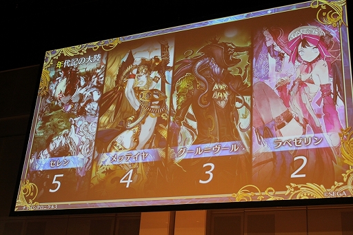 ���������꡼ No.048�Υ���ͥ������ / �֥ڥ륽�ʡץ���ܤ䥢�åץǡ��Ⱦ�������ܡ����֥������󥯥��˥���3�ץ��ե饤�󥤥٥�ȡ�5th Anniversary �楰�ɺ� 2018����������ݡ���